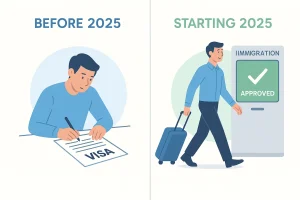 uae-visa-free-entry-2025-before-after-infographic.jpg