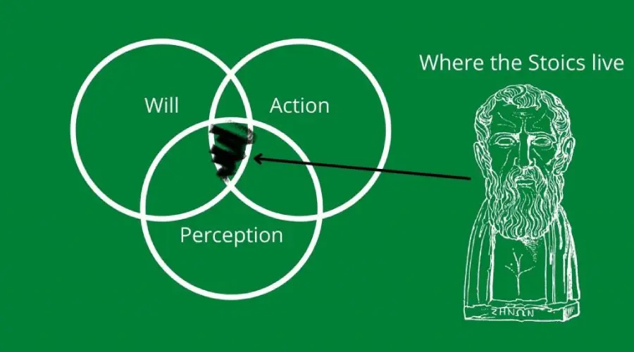 Stoicism and the Meaning of Life